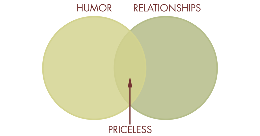 humor-relationships-venn-diagram