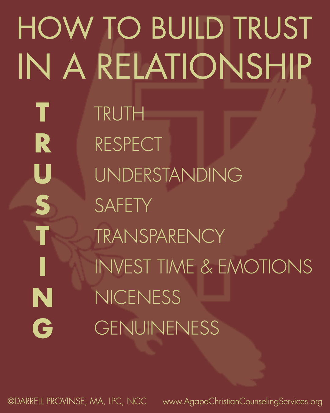 essay on trust in a relationship